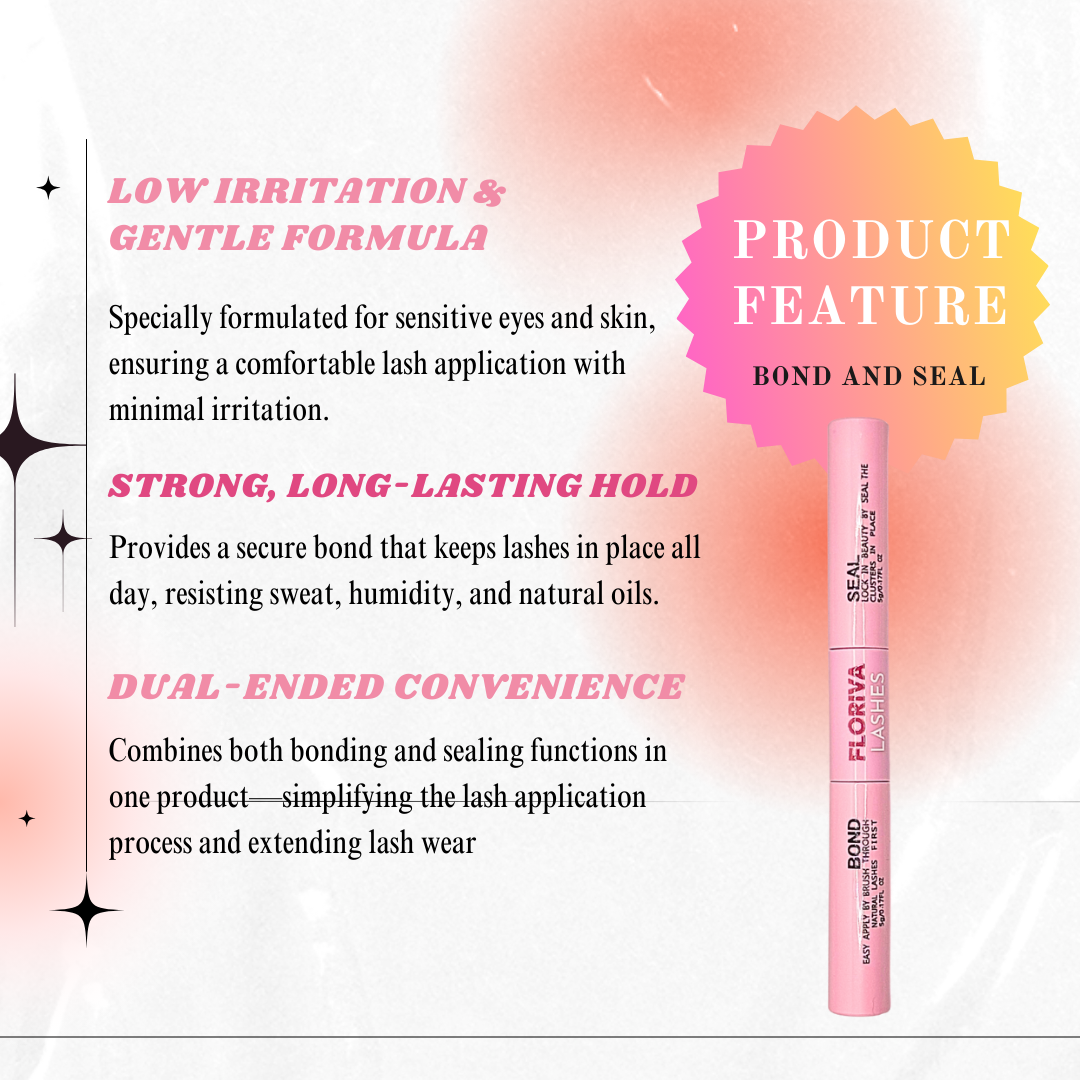 Floriva Bond & Seal Glue for Eyelash Extensions - Pre-Glued Lashes Glue, Acrylates Copolymer, Low Irritation, Transparent, Strong Long-Lasting Hold